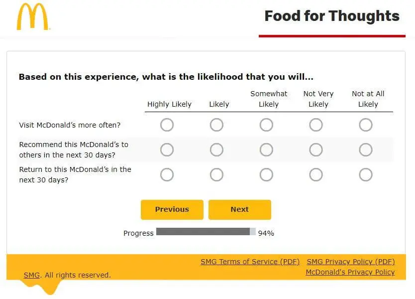 your interest and future plans to visit McDonald's